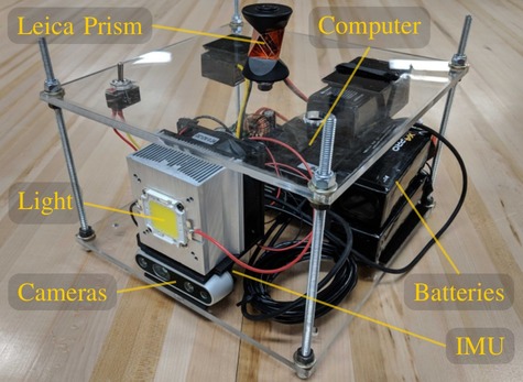 Photo of sensor rig