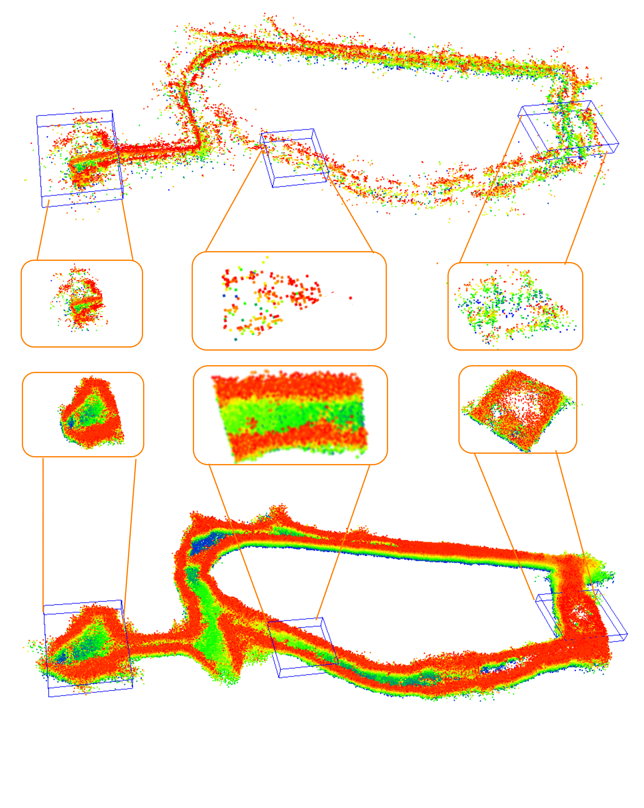 Photo example results